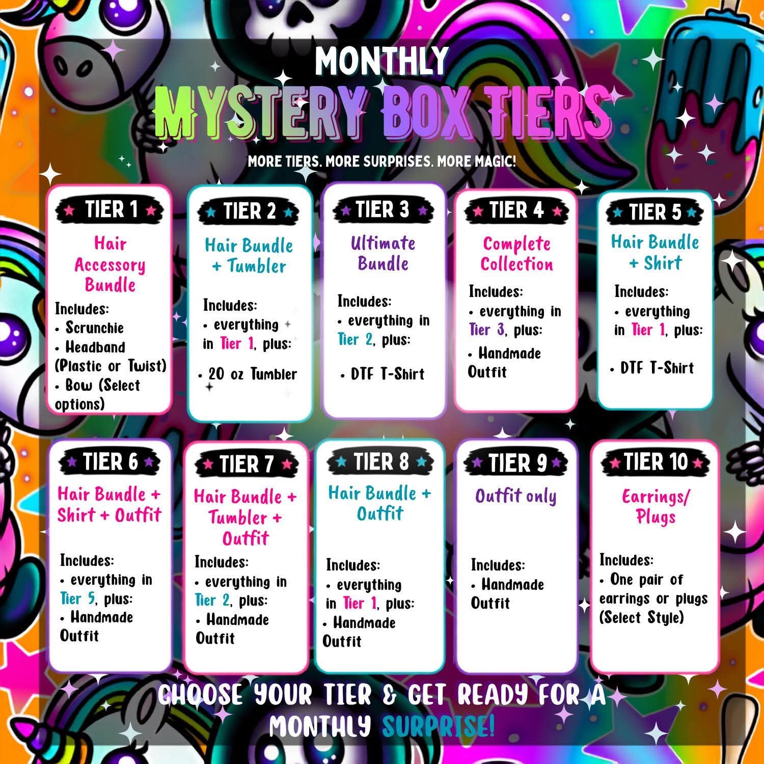 Monthly mystery boxes